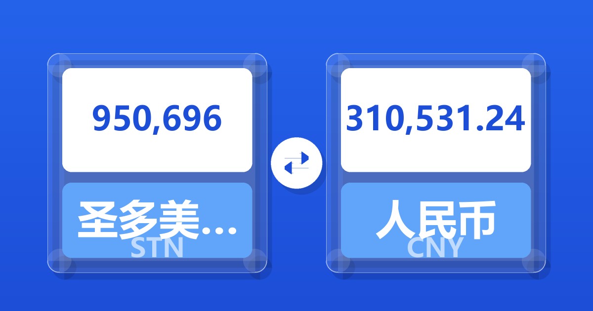 950,696圣多美和普林西比多布拉兑人民币