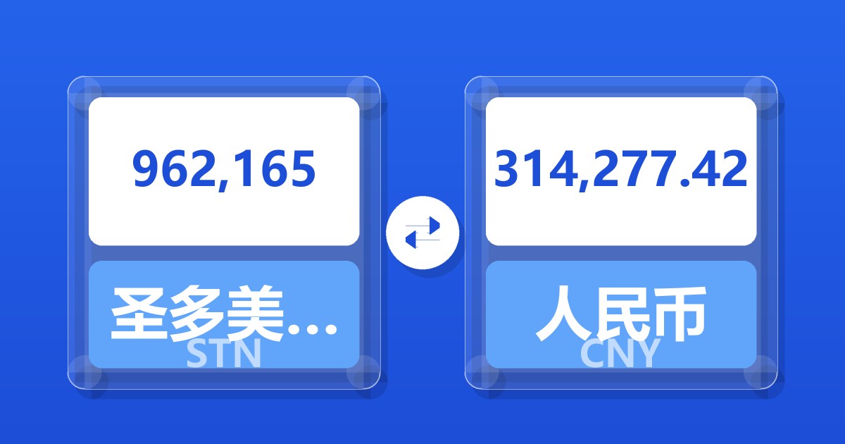 962,165圣多美和普林西比多布拉兑人民币