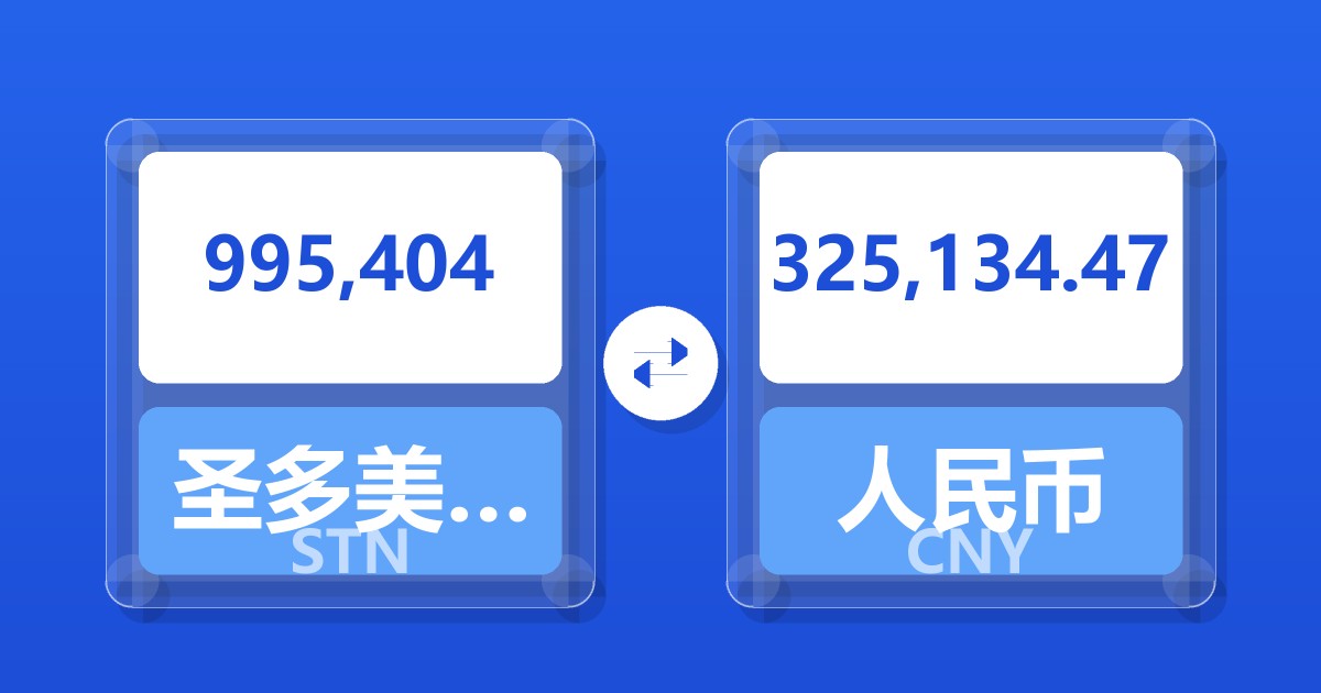 995,404圣多美和普林西比多布拉兑人民币