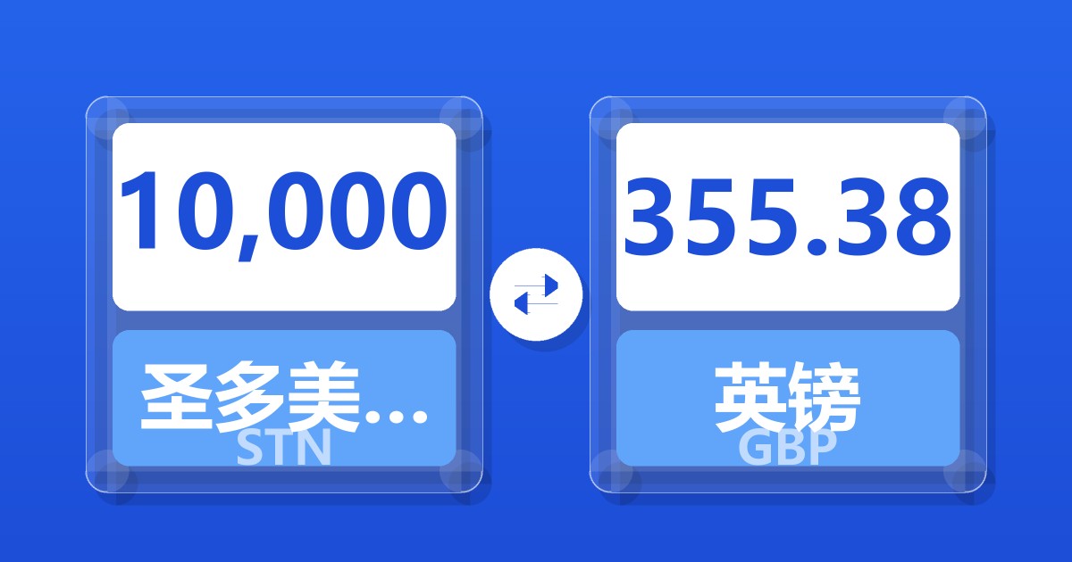 10,000圣多美和普林西比多布拉兑英镑