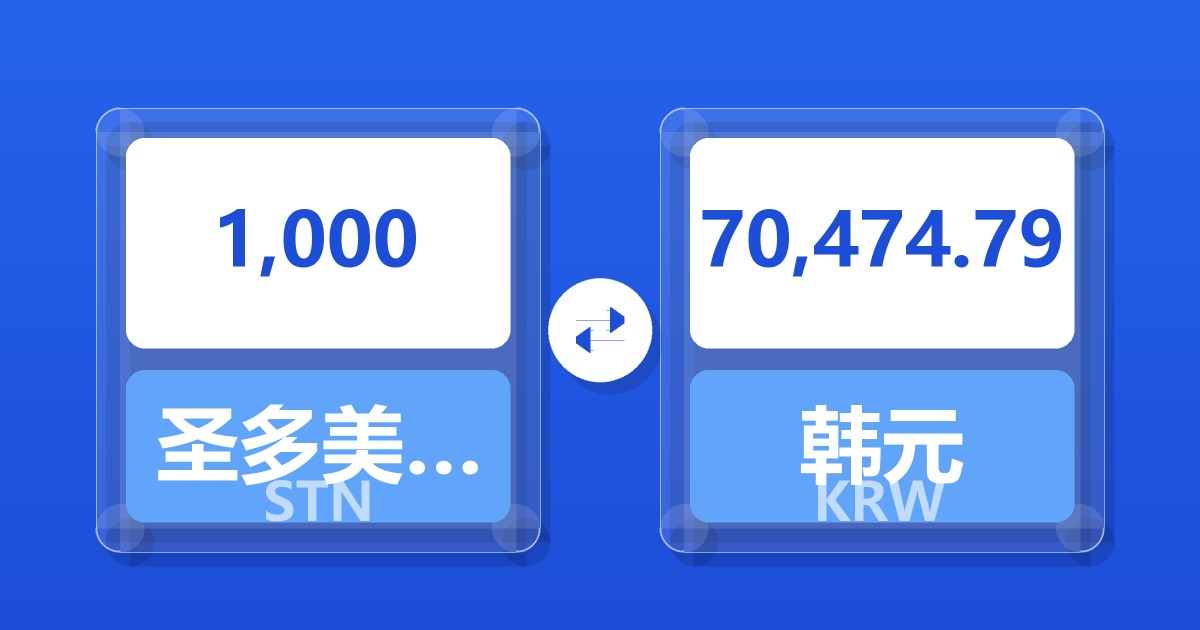 1,000圣多美和普林西比多布拉兑韩元
