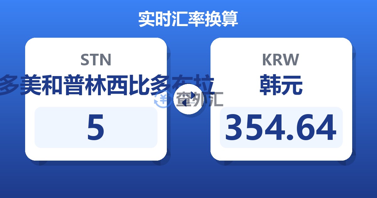 5圣多美和普林西比多布拉兑韩元