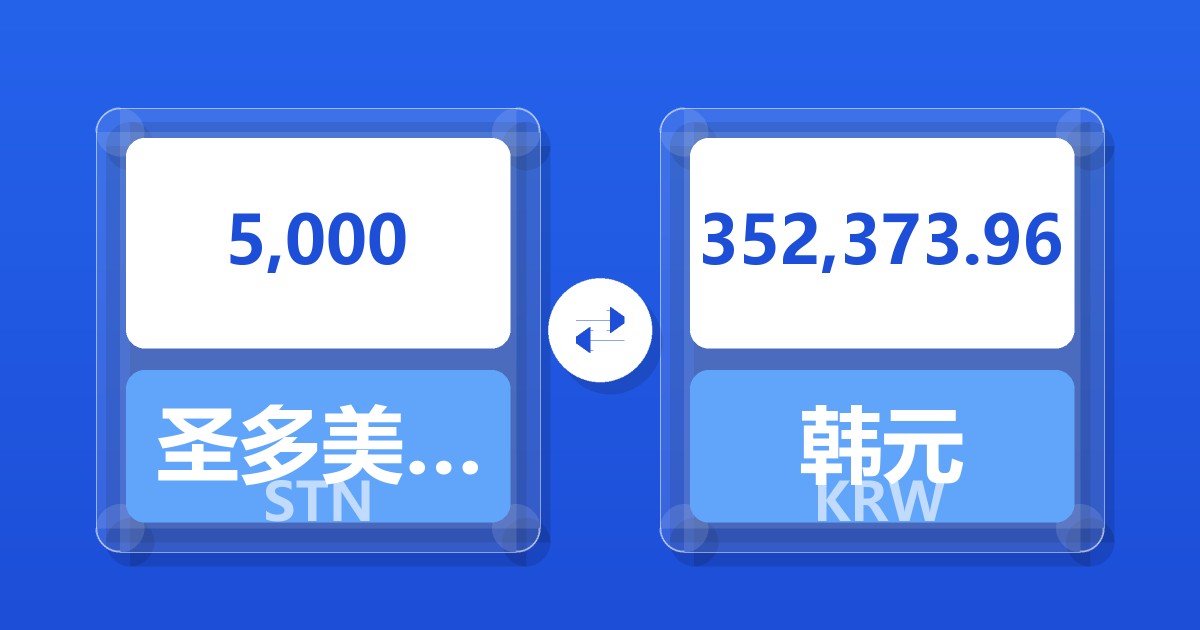 5,000圣多美和普林西比多布拉兑韩元