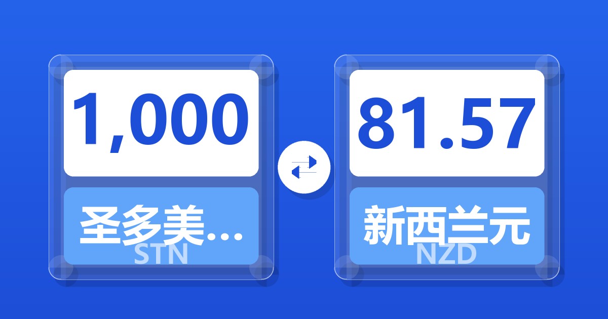 1,000圣多美和普林西比多布拉兑新西兰元