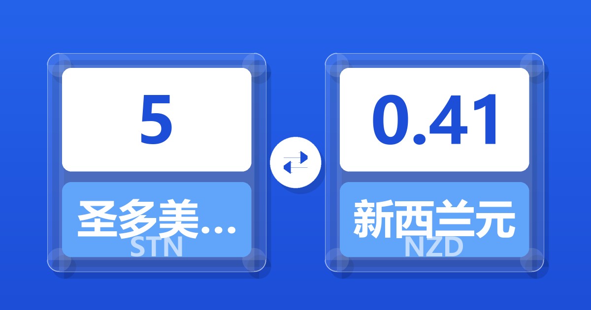 5圣多美和普林西比多布拉兑新西兰元