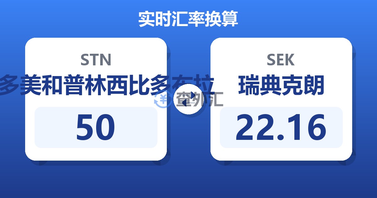 50圣多美和普林西比多布拉兑瑞典克朗