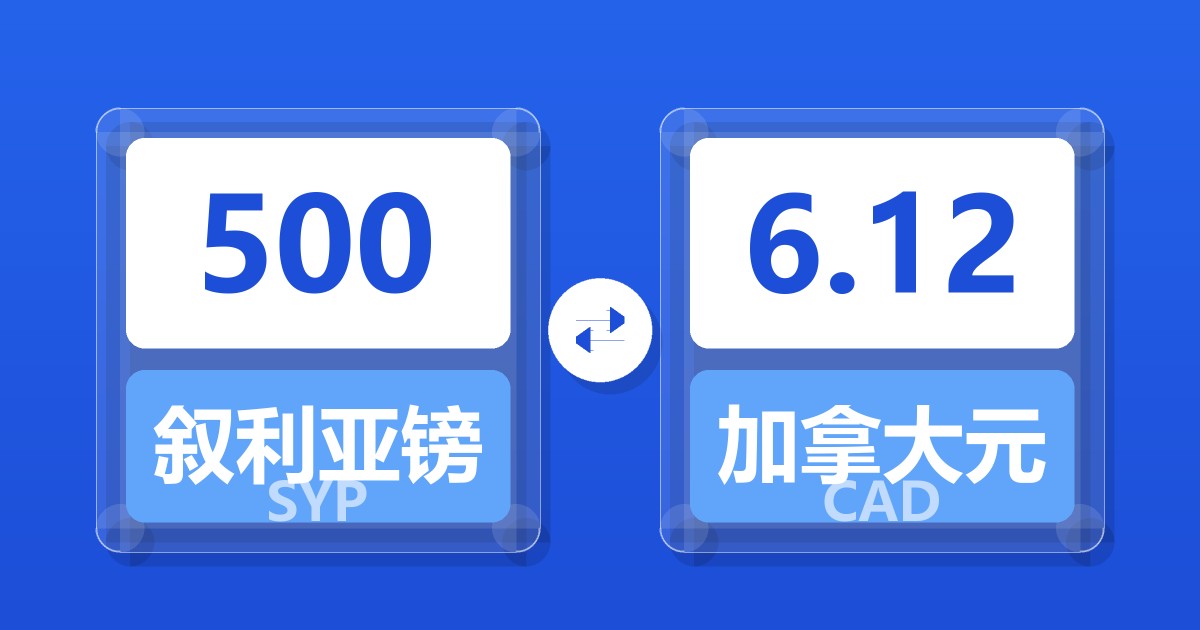 500叙利亚镑兑加拿大元