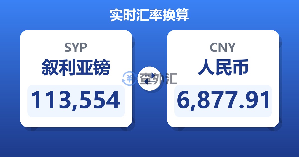 113,554叙利亚镑兑人民币