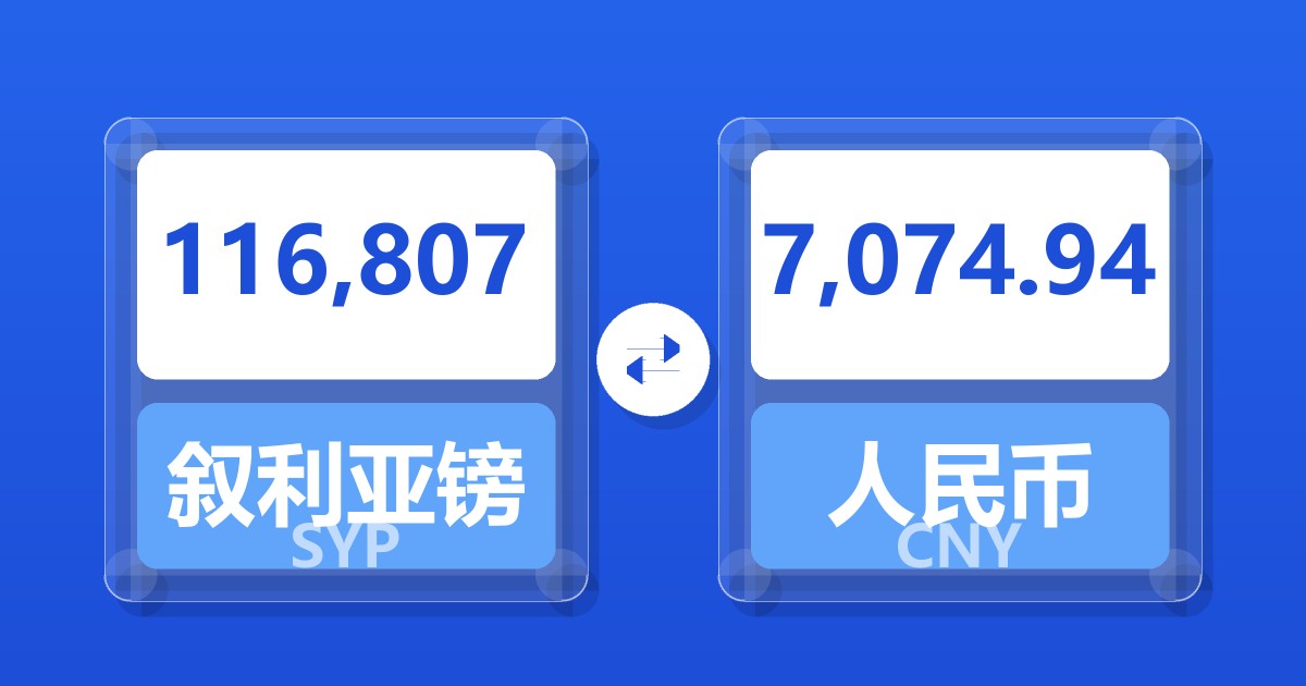116,807叙利亚镑兑人民币