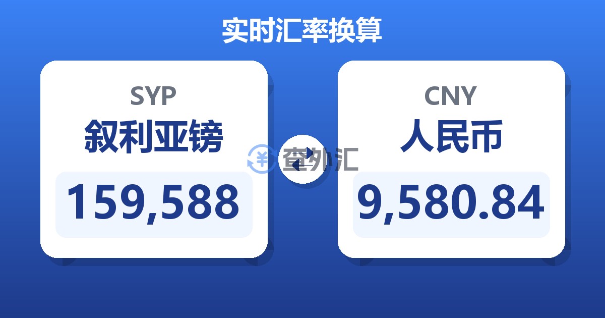 159,588叙利亚镑兑人民币