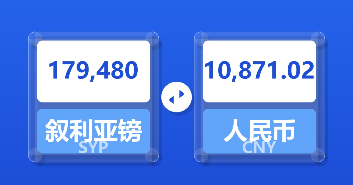 179,480叙利亚镑兑人民币