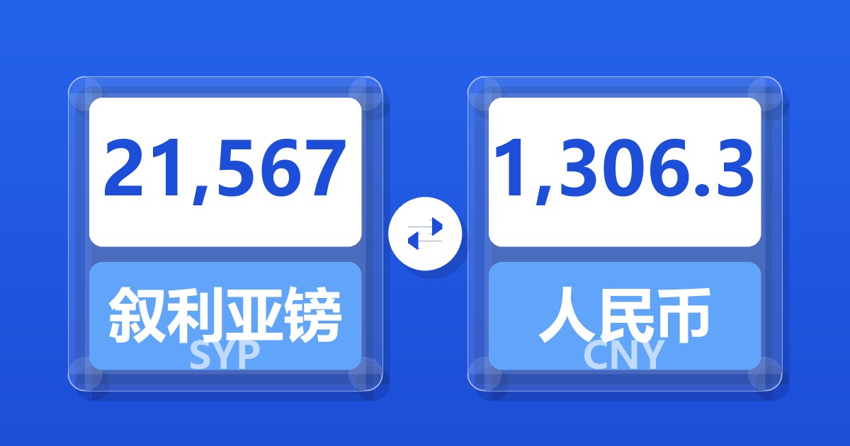21,567叙利亚镑兑人民币