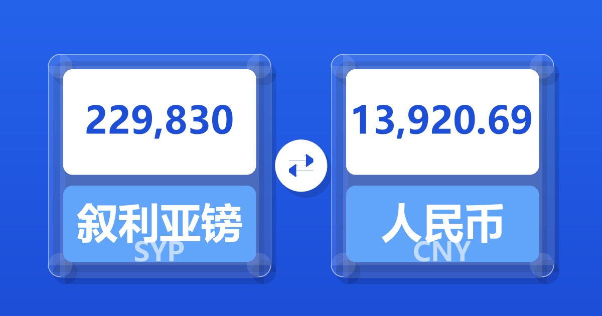 229,830叙利亚镑兑人民币