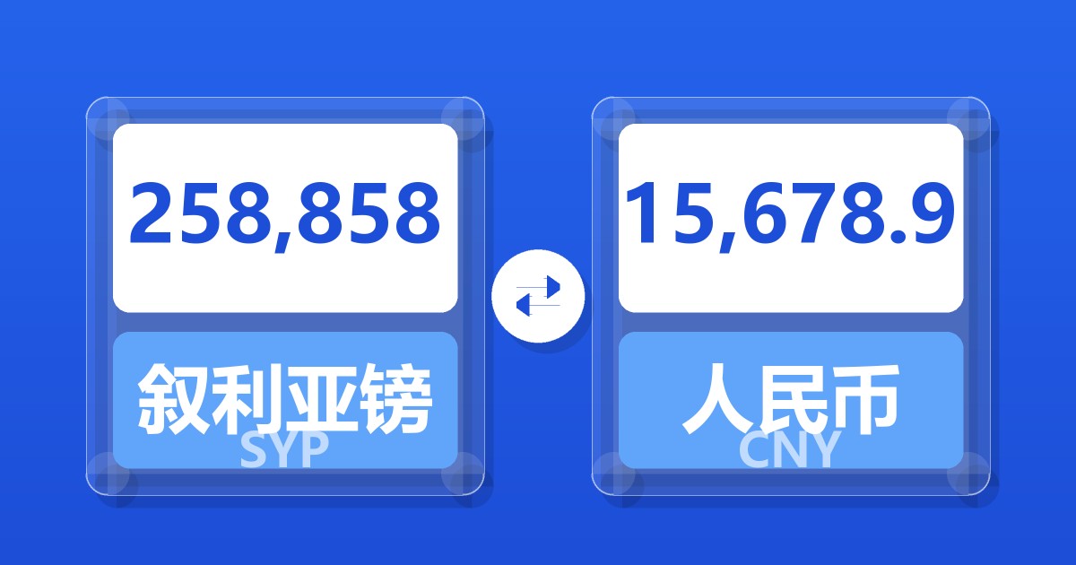 258,858叙利亚镑兑人民币