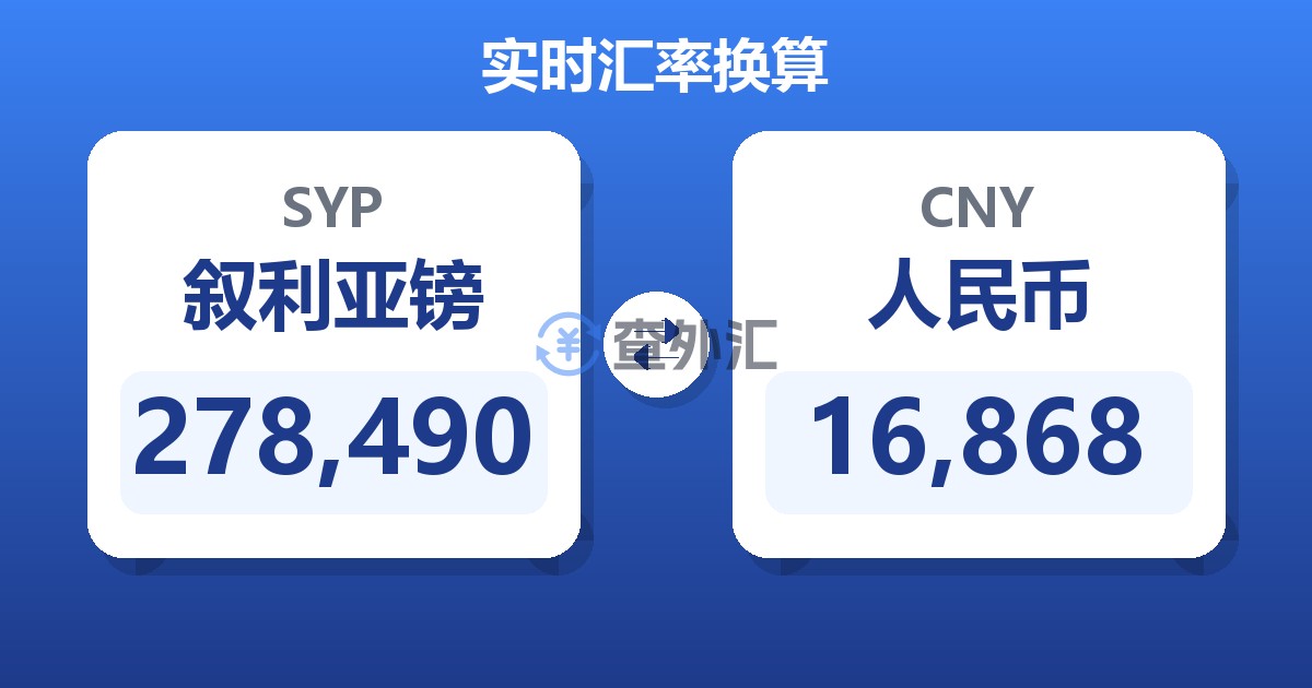 278,490叙利亚镑兑人民币