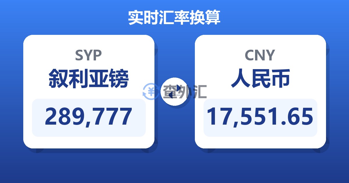 289,777叙利亚镑兑人民币