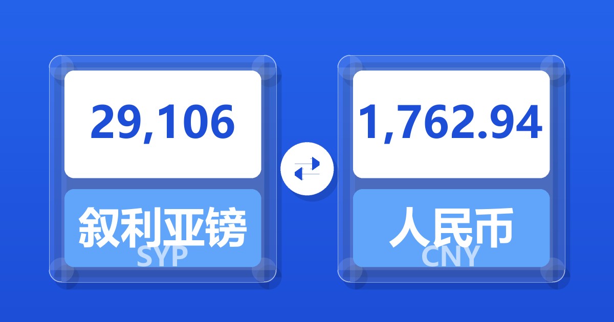 29,106叙利亚镑兑人民币