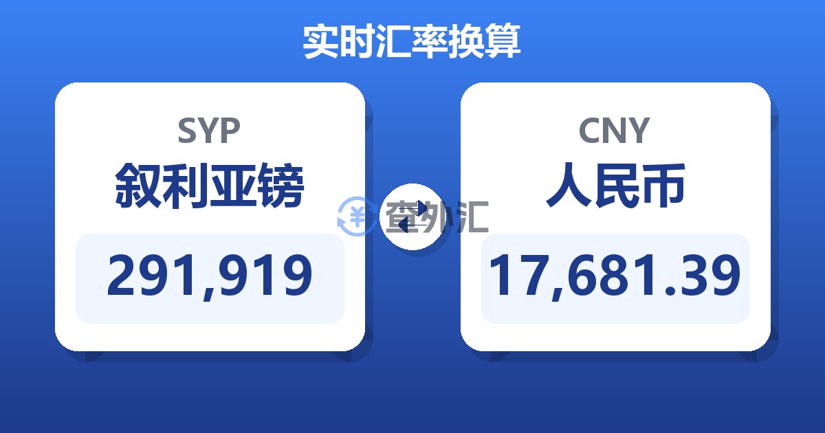 291,919叙利亚镑兑人民币