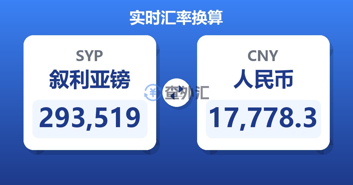 293,519叙利亚镑兑人民币