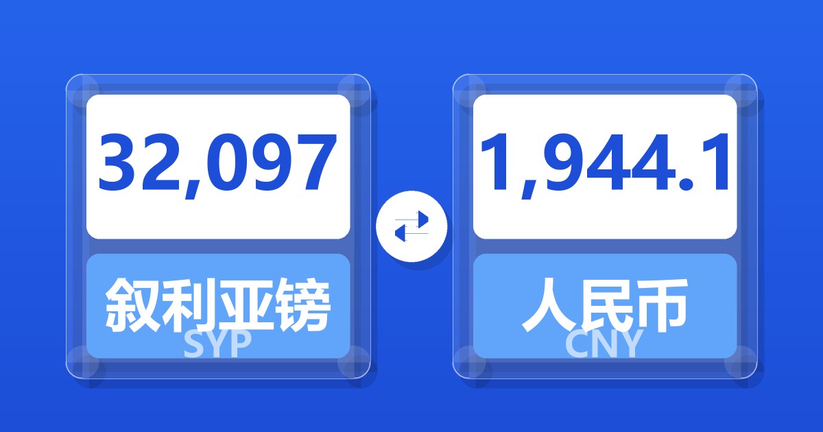 32,097叙利亚镑兑人民币