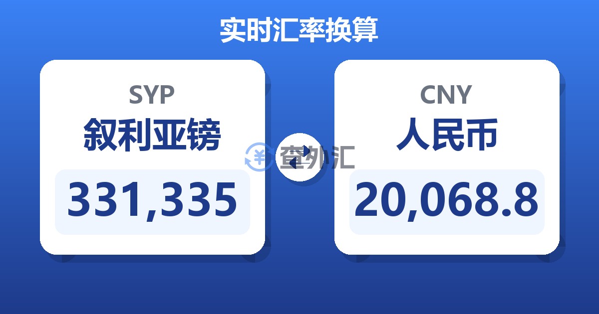 331,335叙利亚镑兑人民币