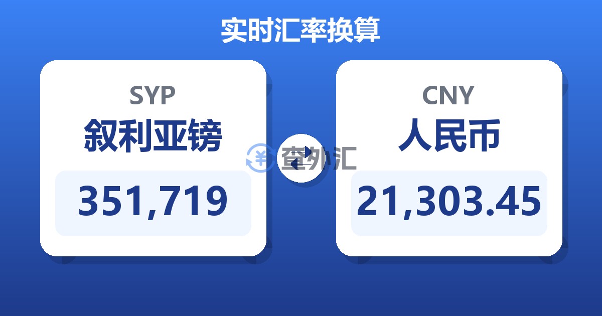 351,719叙利亚镑兑人民币