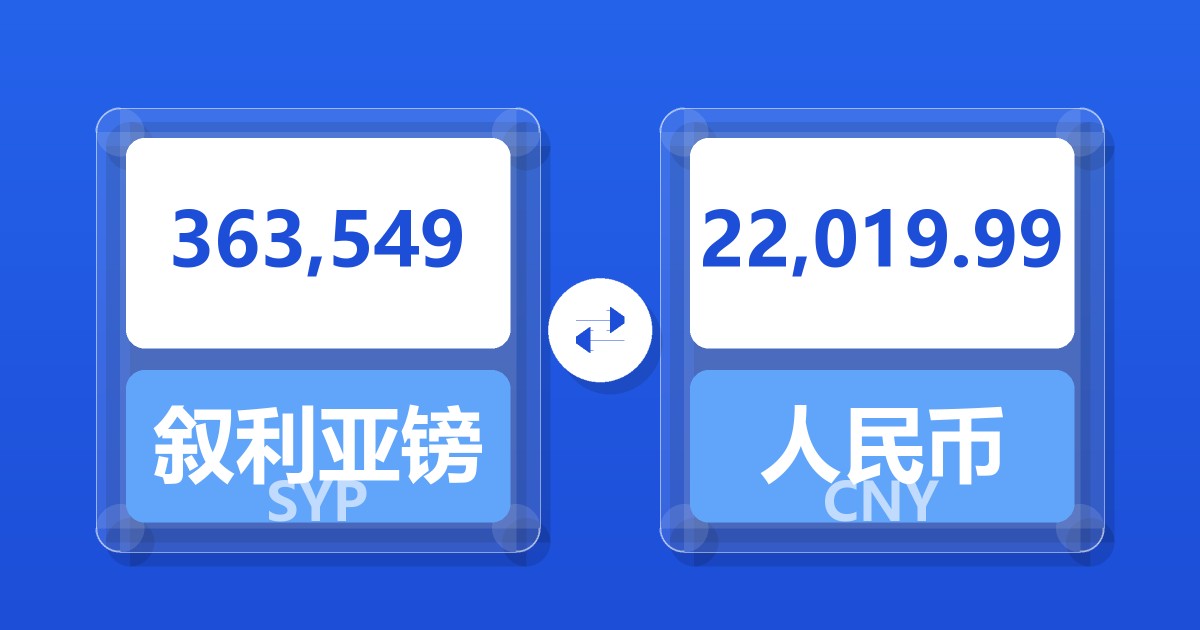 363,549叙利亚镑兑人民币