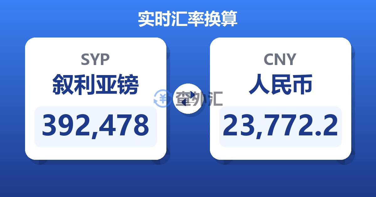 392,478叙利亚镑兑人民币