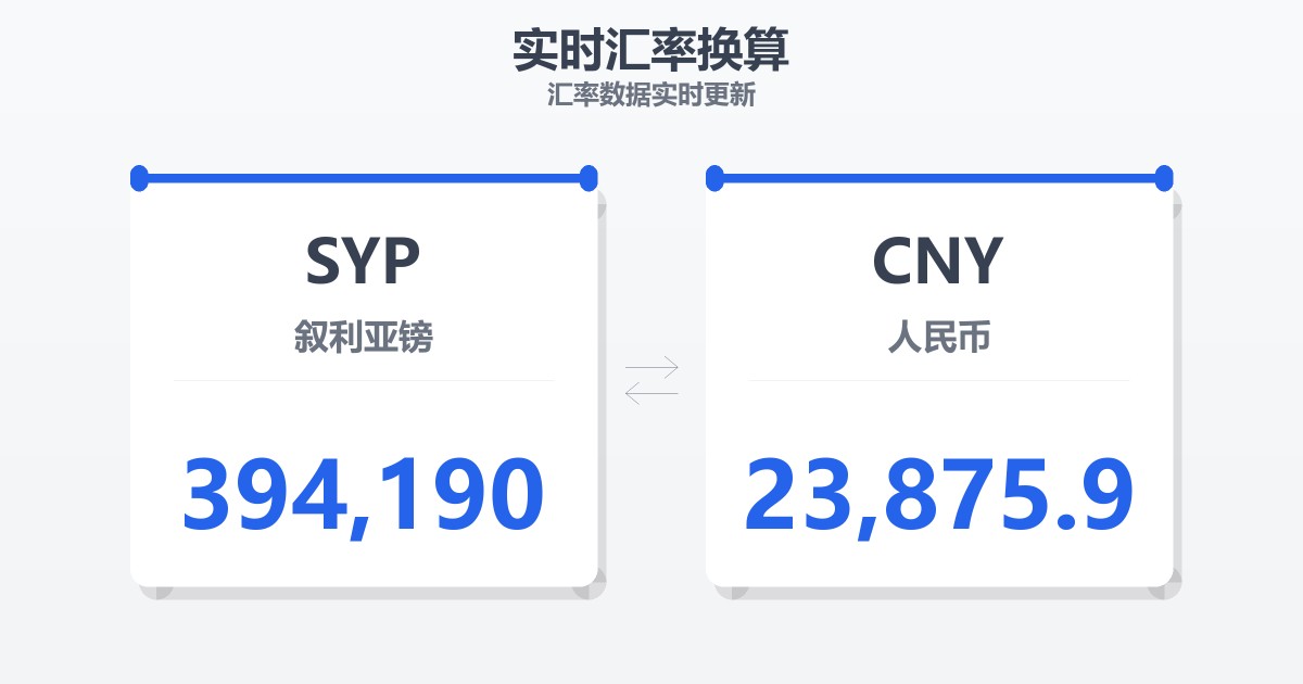 394,190叙利亚镑兑人民币