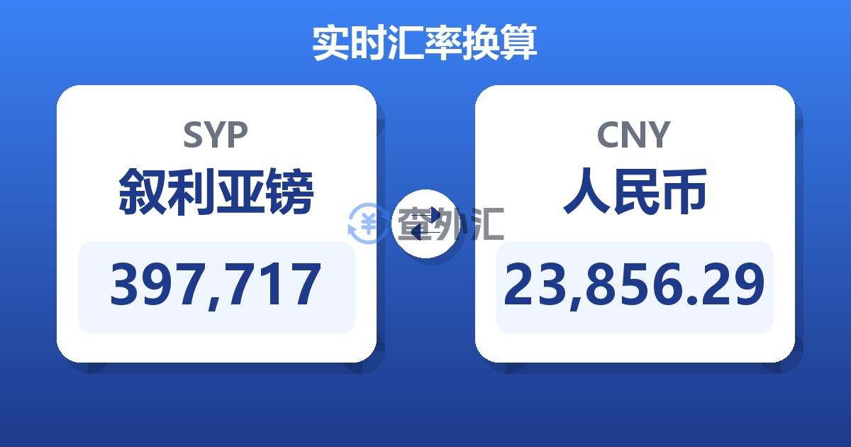 397,717叙利亚镑兑人民币