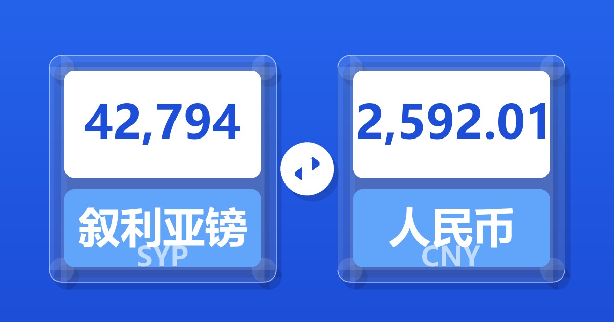42,794叙利亚镑兑人民币
