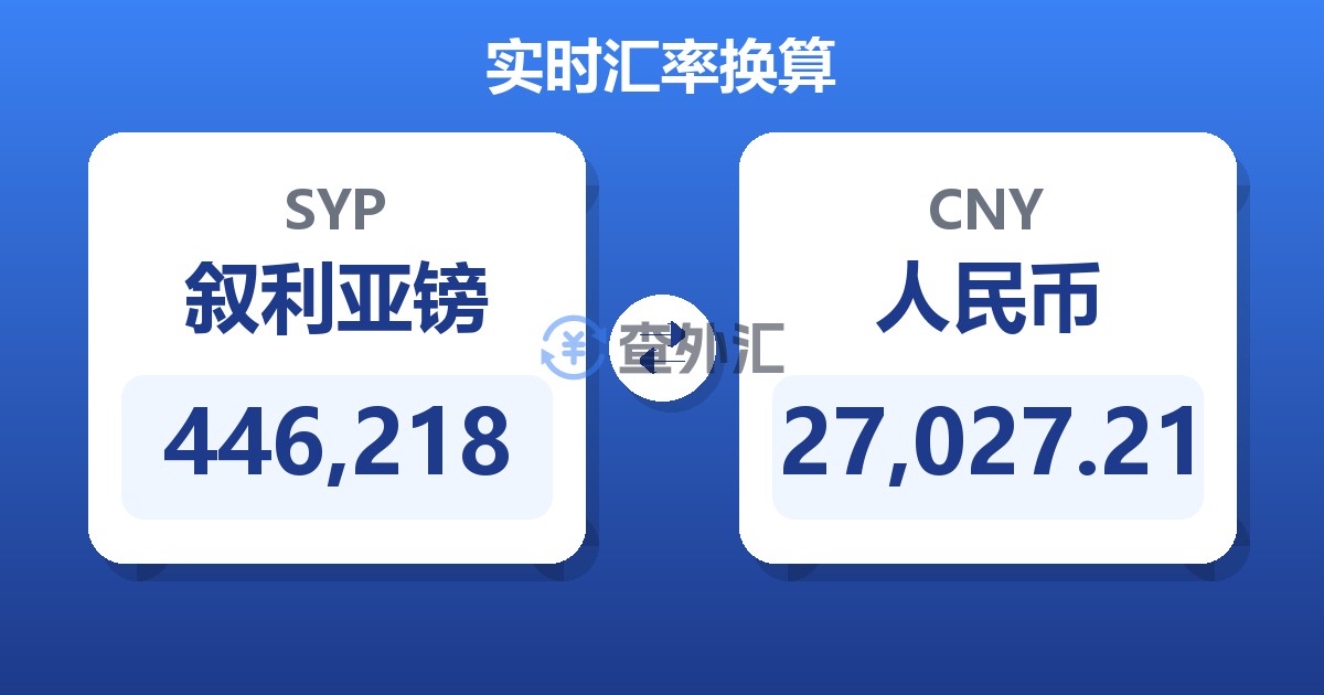 446,218叙利亚镑兑人民币