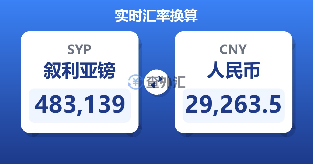 483,139叙利亚镑兑人民币