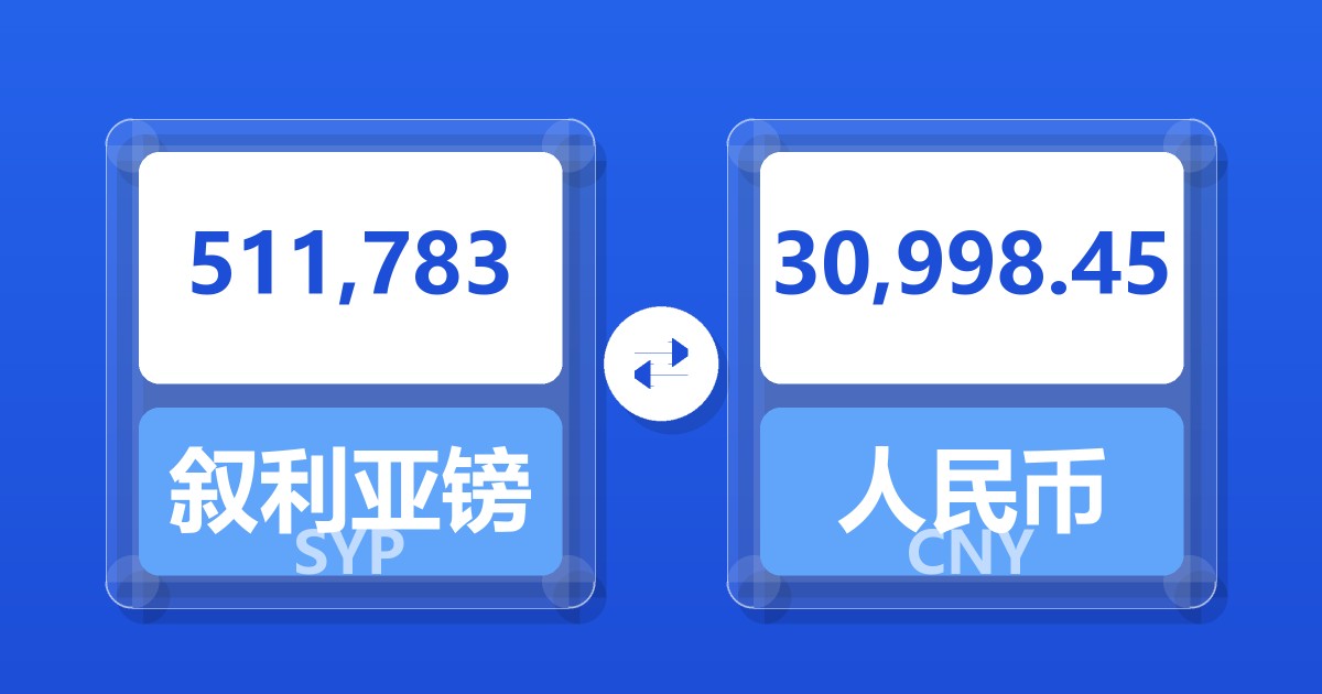 511,783叙利亚镑兑人民币