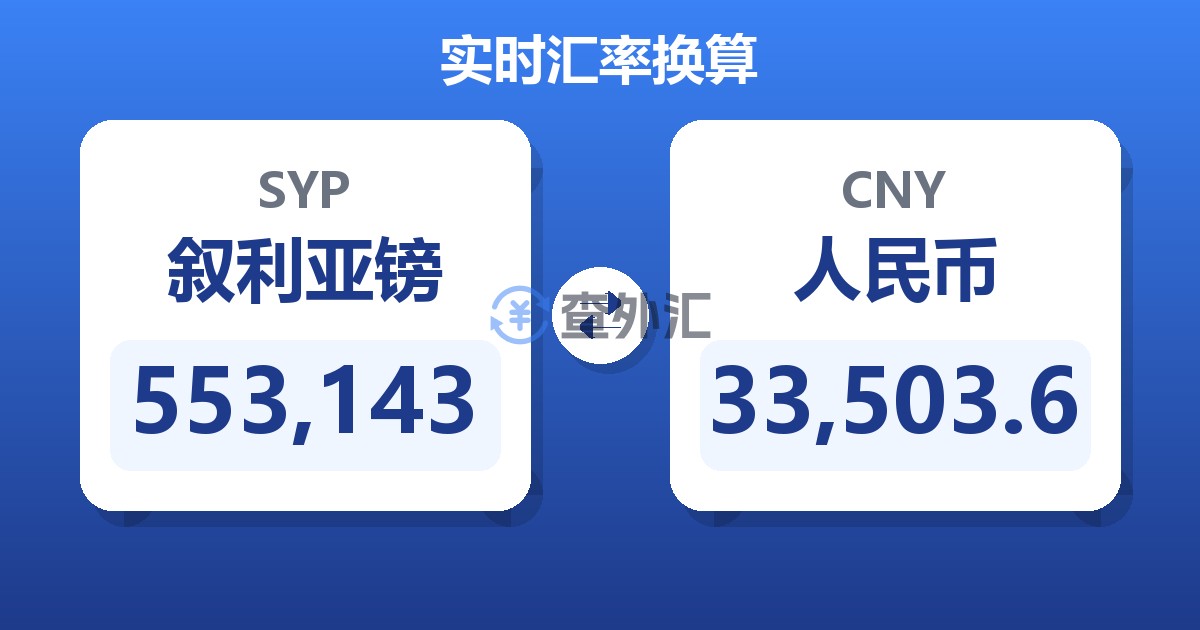 553,143叙利亚镑兑人民币