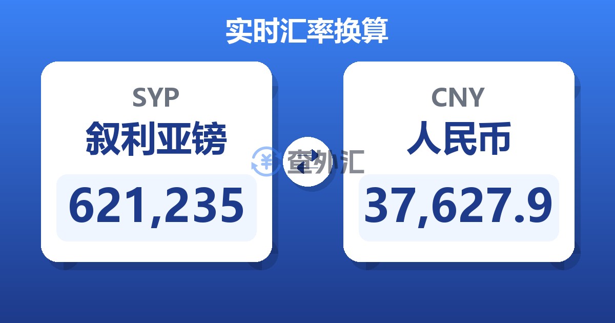 621,235叙利亚镑兑人民币