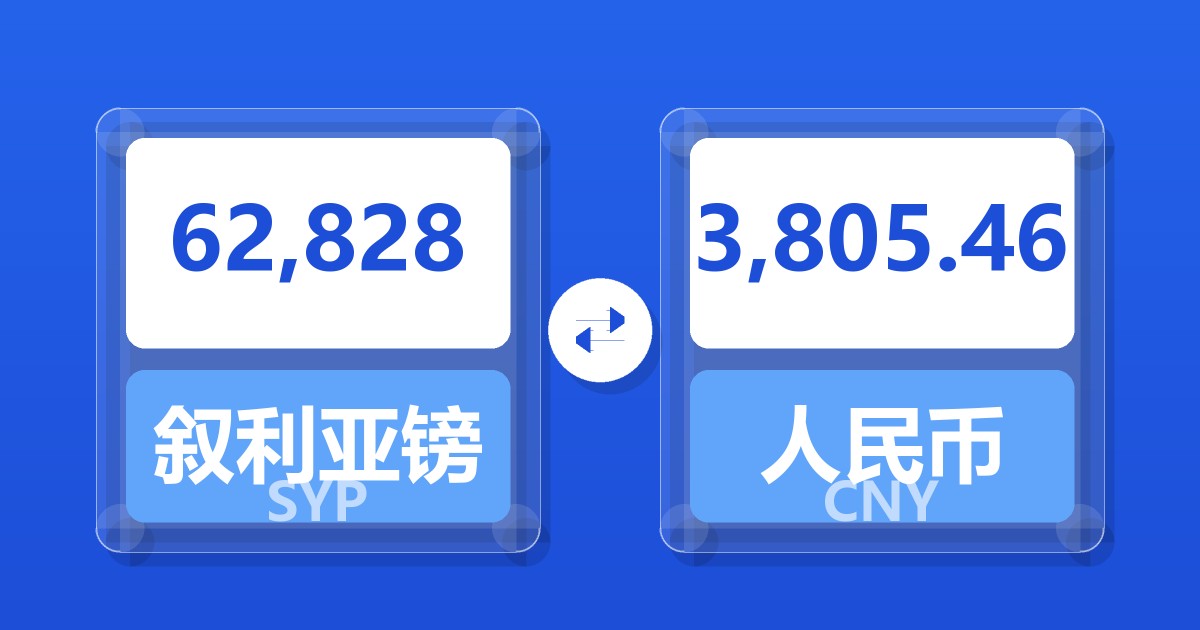62,828叙利亚镑兑人民币