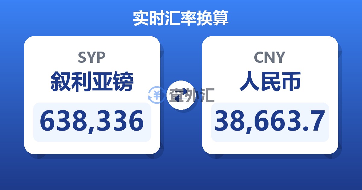 638,336叙利亚镑兑人民币