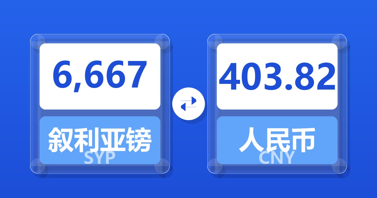 6,667叙利亚镑兑人民币