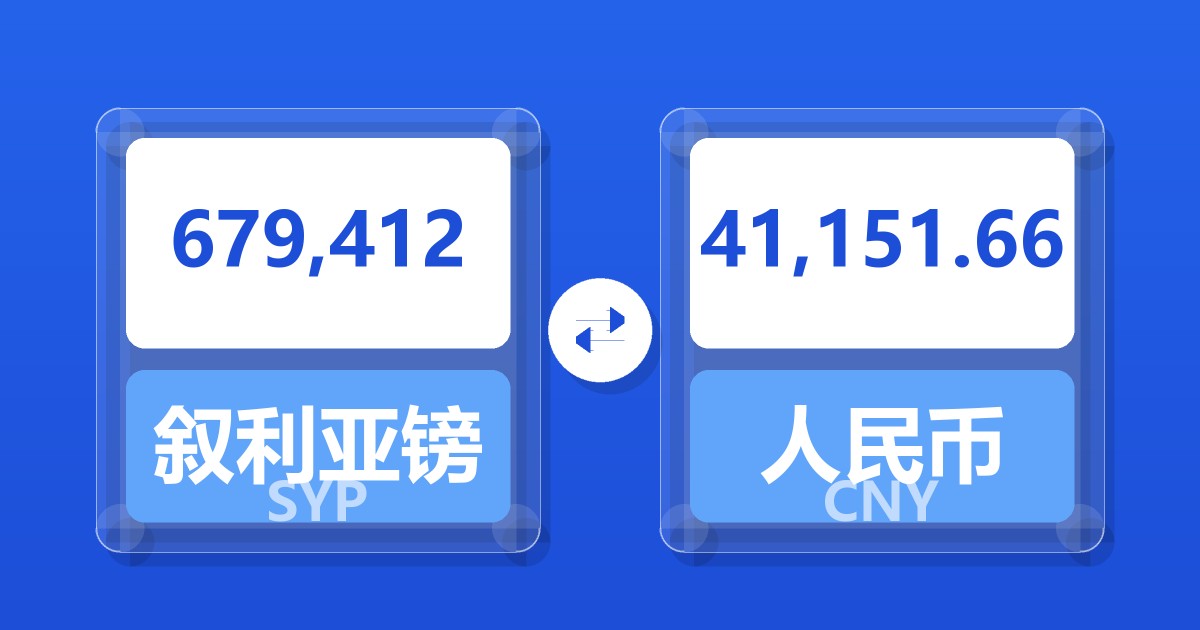 679,412叙利亚镑兑人民币