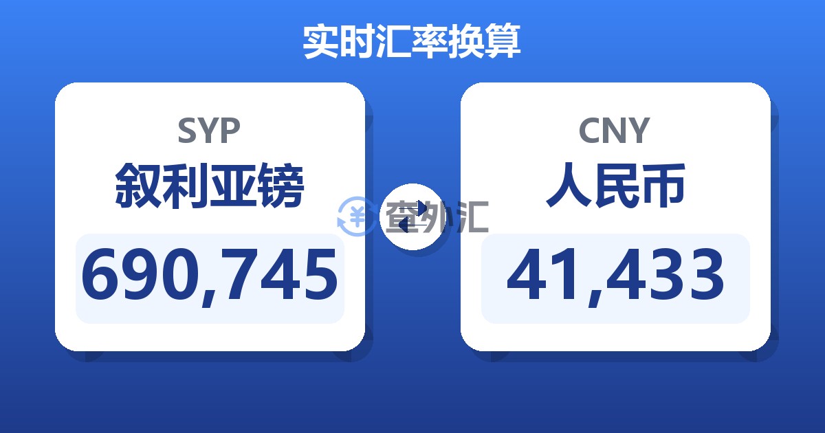 690,745叙利亚镑兑人民币