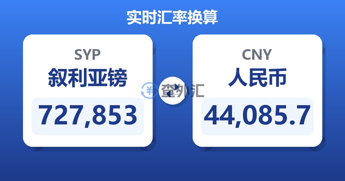 727,853叙利亚镑兑人民币