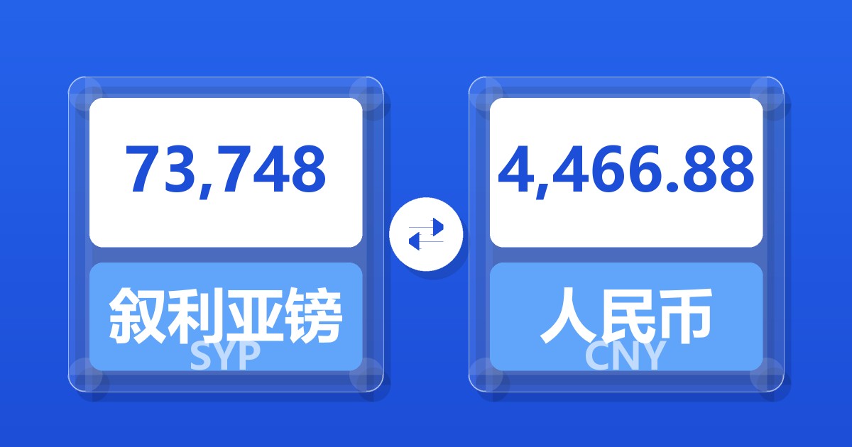 73,748叙利亚镑兑人民币