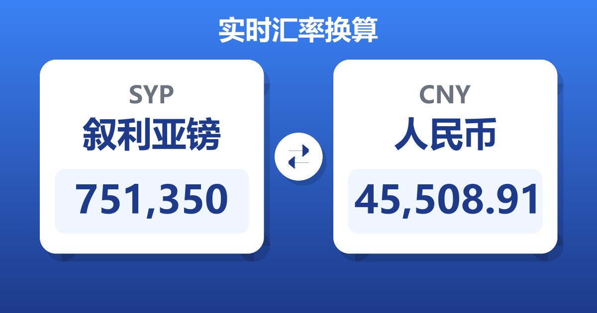 751,350叙利亚镑兑人民币