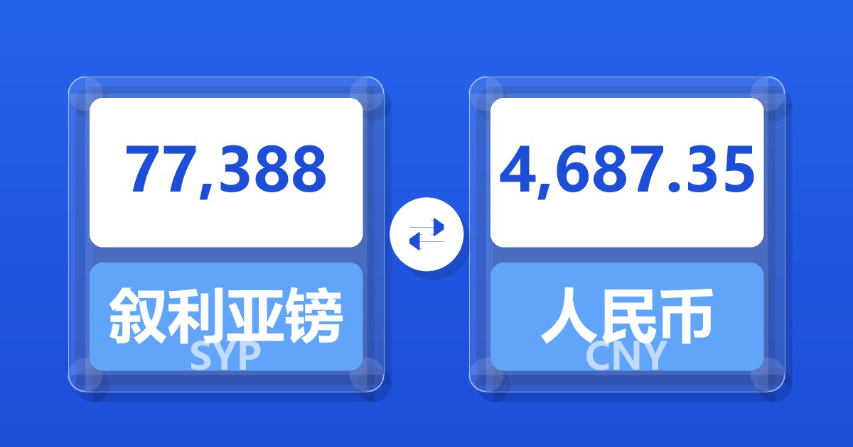 77,388叙利亚镑兑人民币