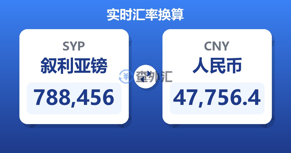 788,456叙利亚镑兑人民币
