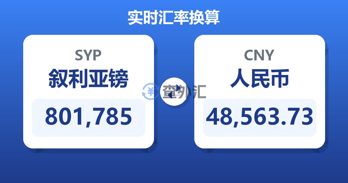 801,785叙利亚镑兑人民币