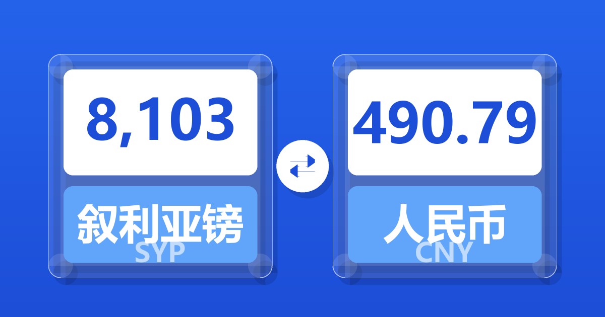 8,103叙利亚镑兑人民币