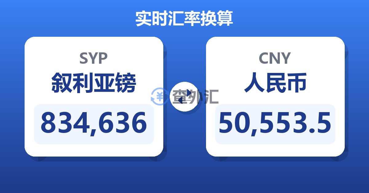 834,636叙利亚镑兑人民币