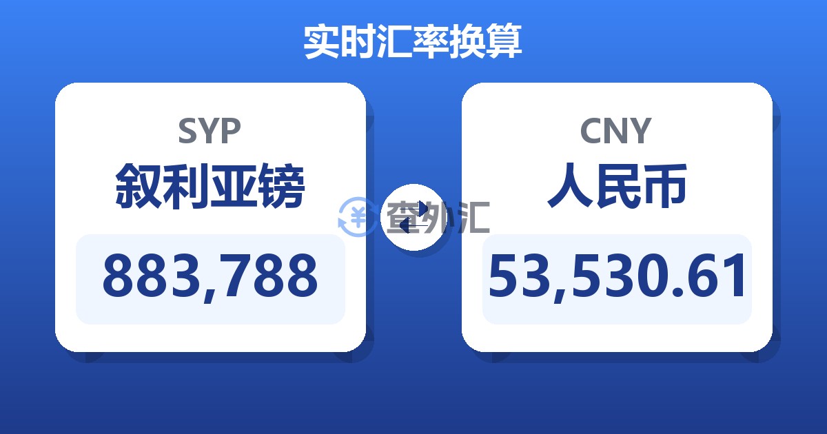 883,788叙利亚镑兑人民币